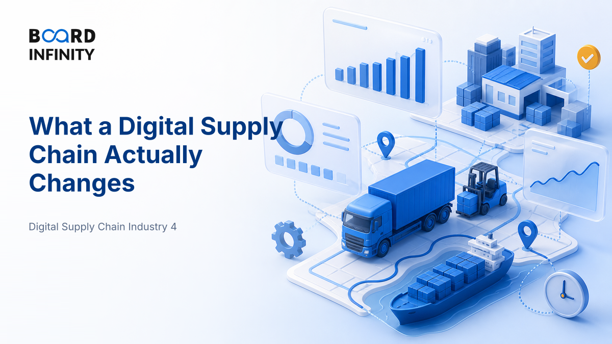 What a Digital Supply Chain Actually Changes