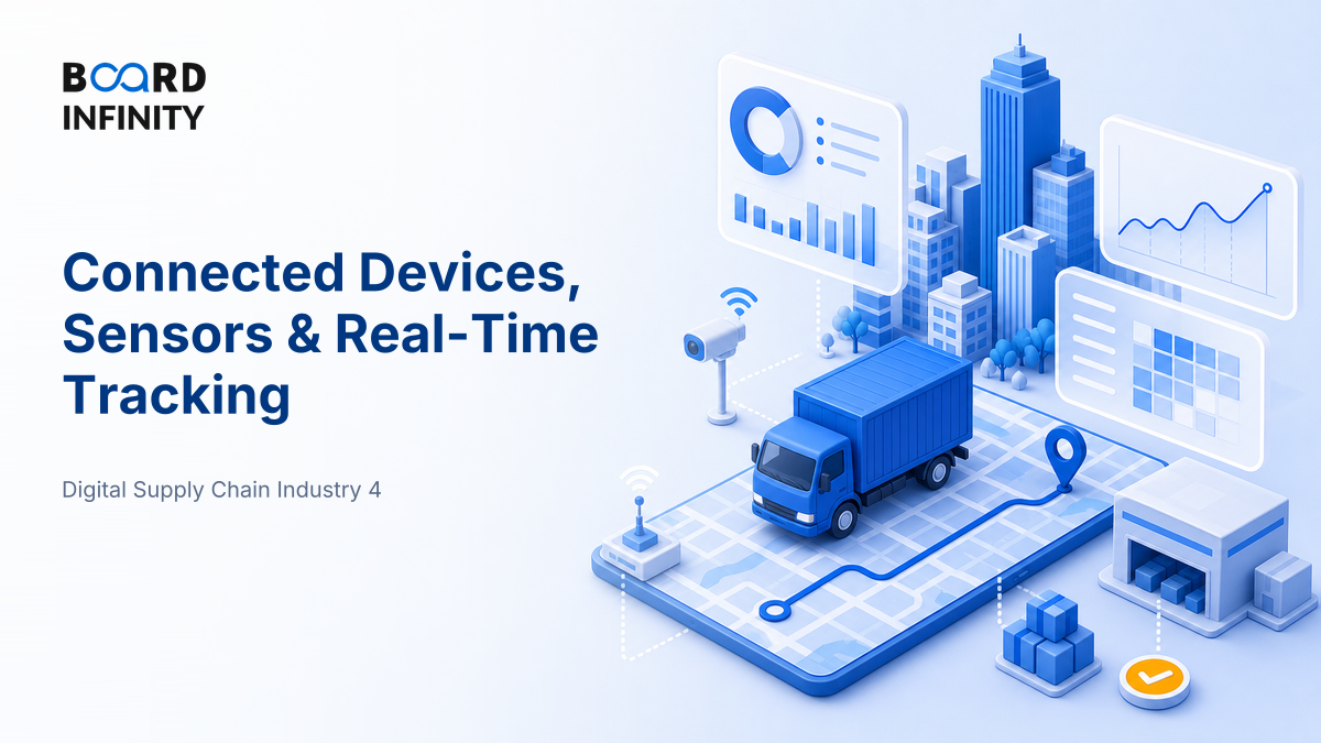 Connected Devices, Sensors & Real-Time Tracking
