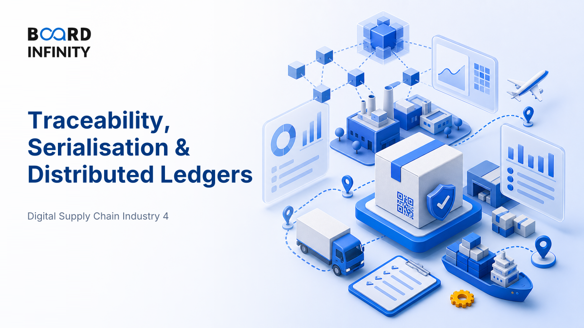 Traceability, Serialisation & Distributed Ledgers