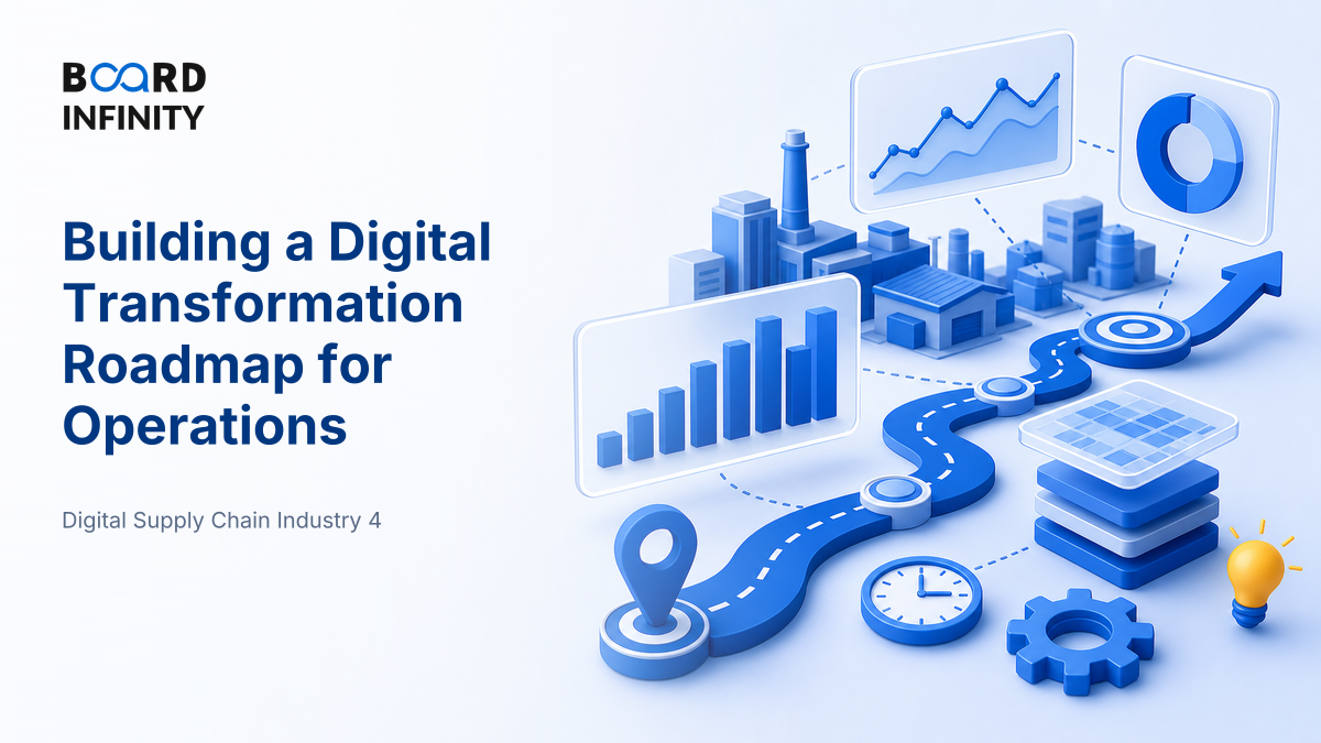 Building a Digital Transformation Roadmap for Operations