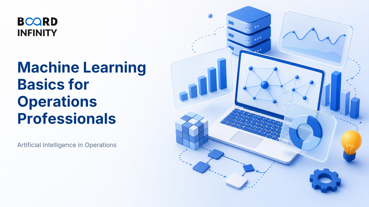 Machine Learning Basics for Operations Professionals