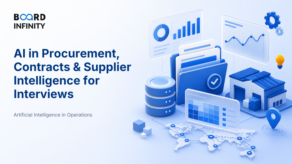 AI in Procurement, Contracts & Supplier Intelligence