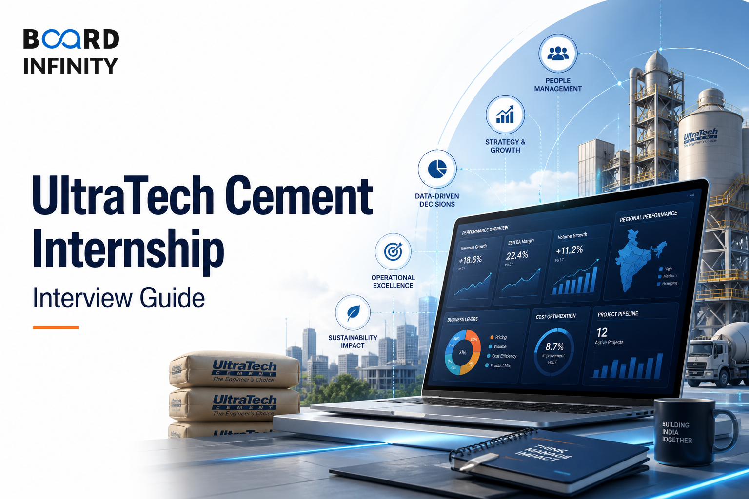 UltraTech Cement: Summer Intern General Management Interview Guide