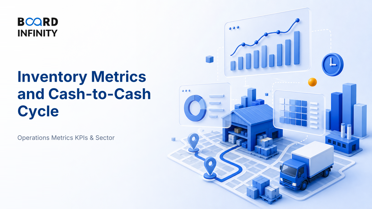 Inventory Metrics and the Cash-to-Cash Cycle