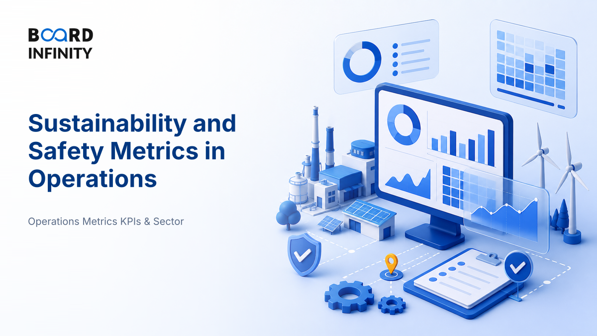 Sustainability and Safety Metrics in Operations