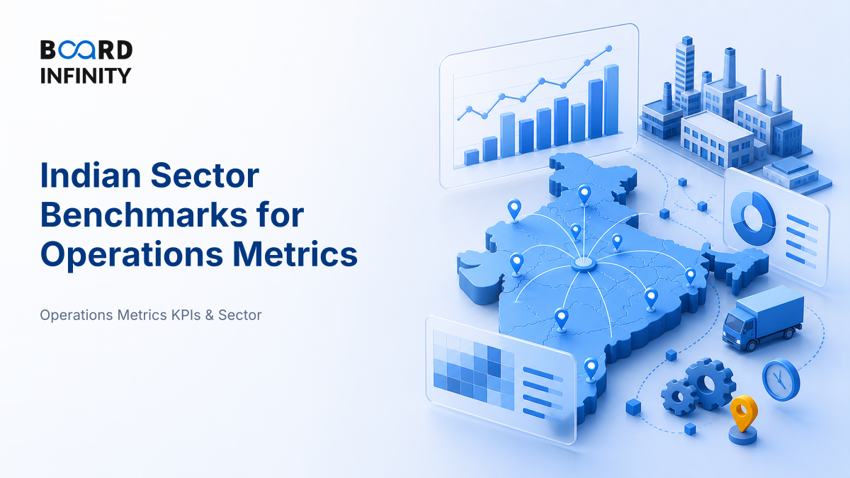 Indian Sector Benchmarks for Operations Metrics - MBA Interview Revision Guide