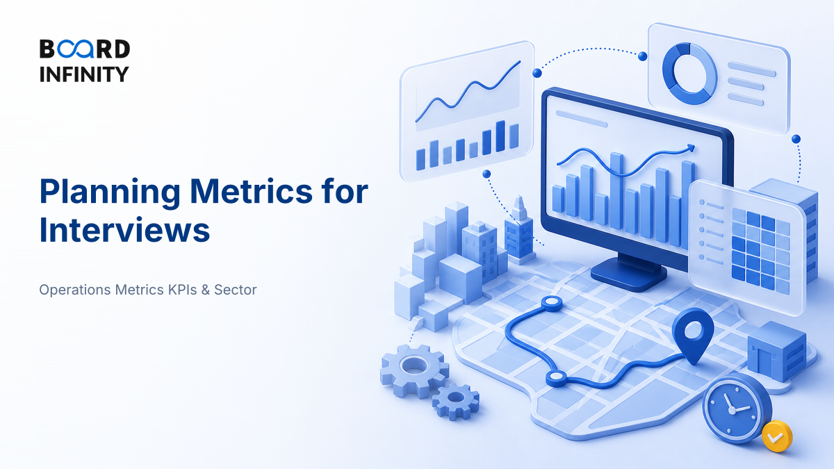 Planning Metrics for Interviews: Forecast Accuracy, Adherence and Schedule Stability