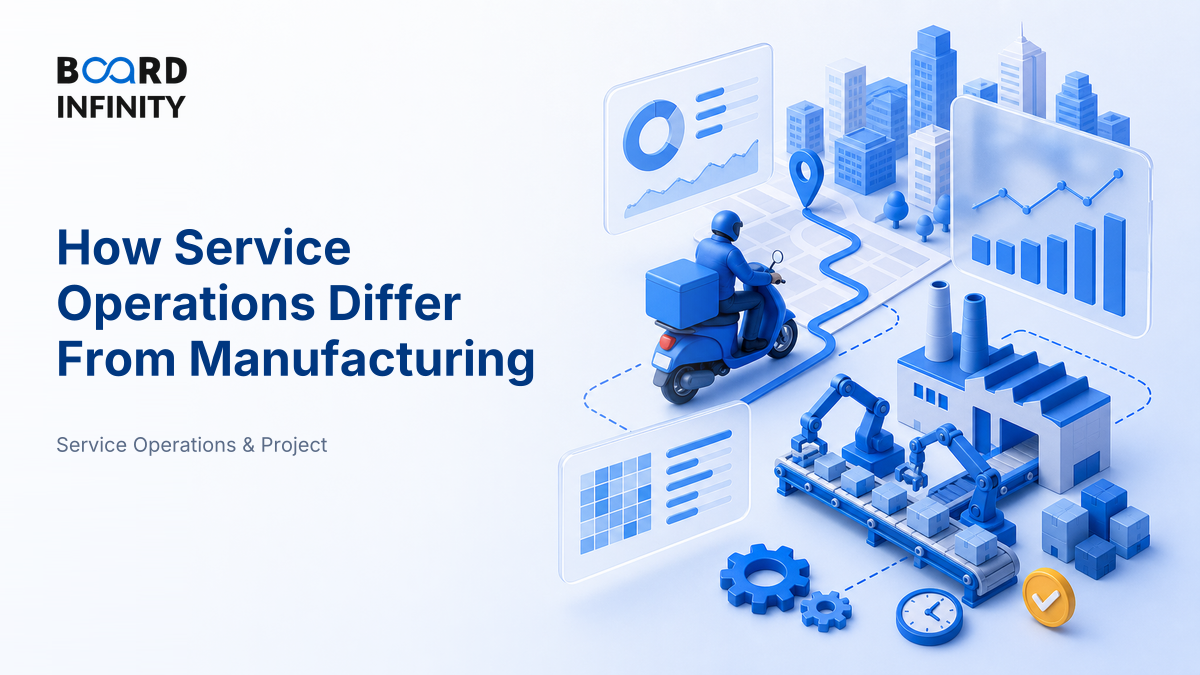 How Service Operations Differ From Manufacturing