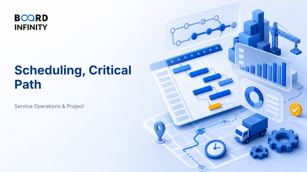 Scheduling, Critical Path & Resource Levelling