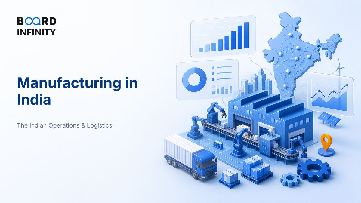 Manufacturing in India: Scale, Structure & Competitiveness