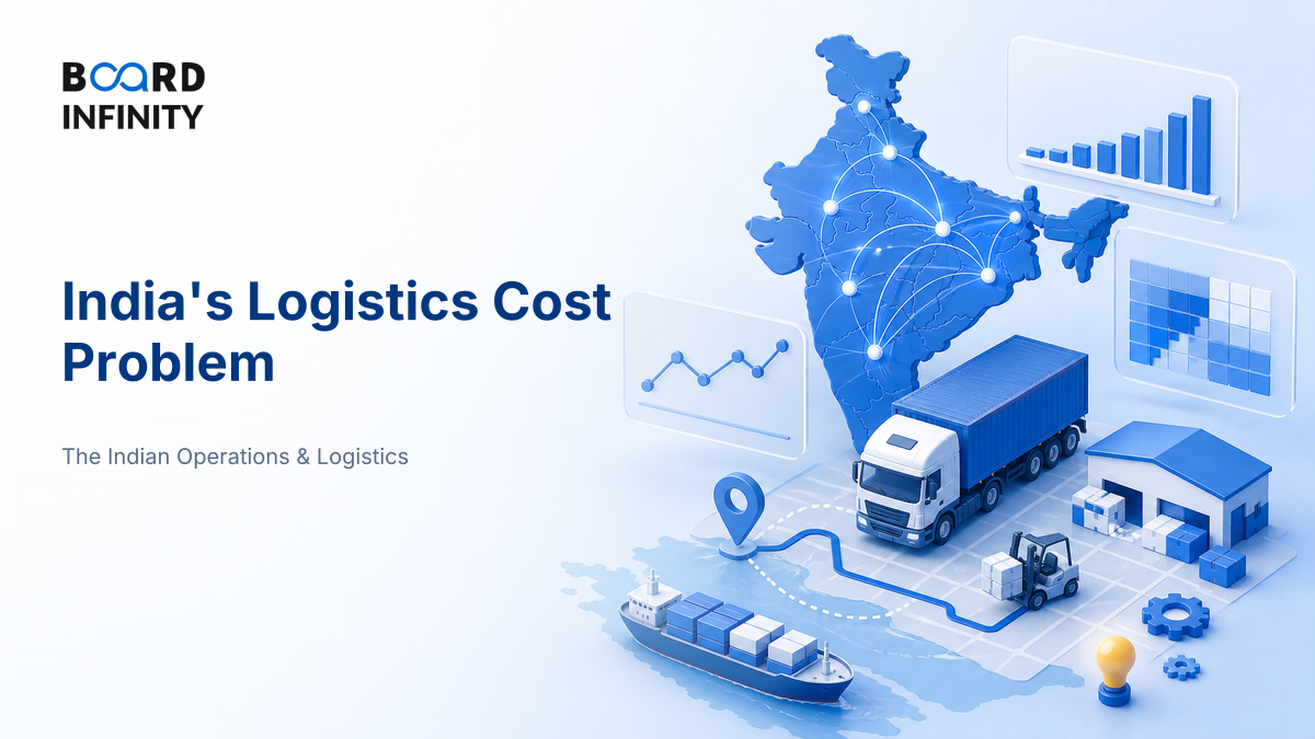 India's Logistics Cost Problem and What Is Being Done