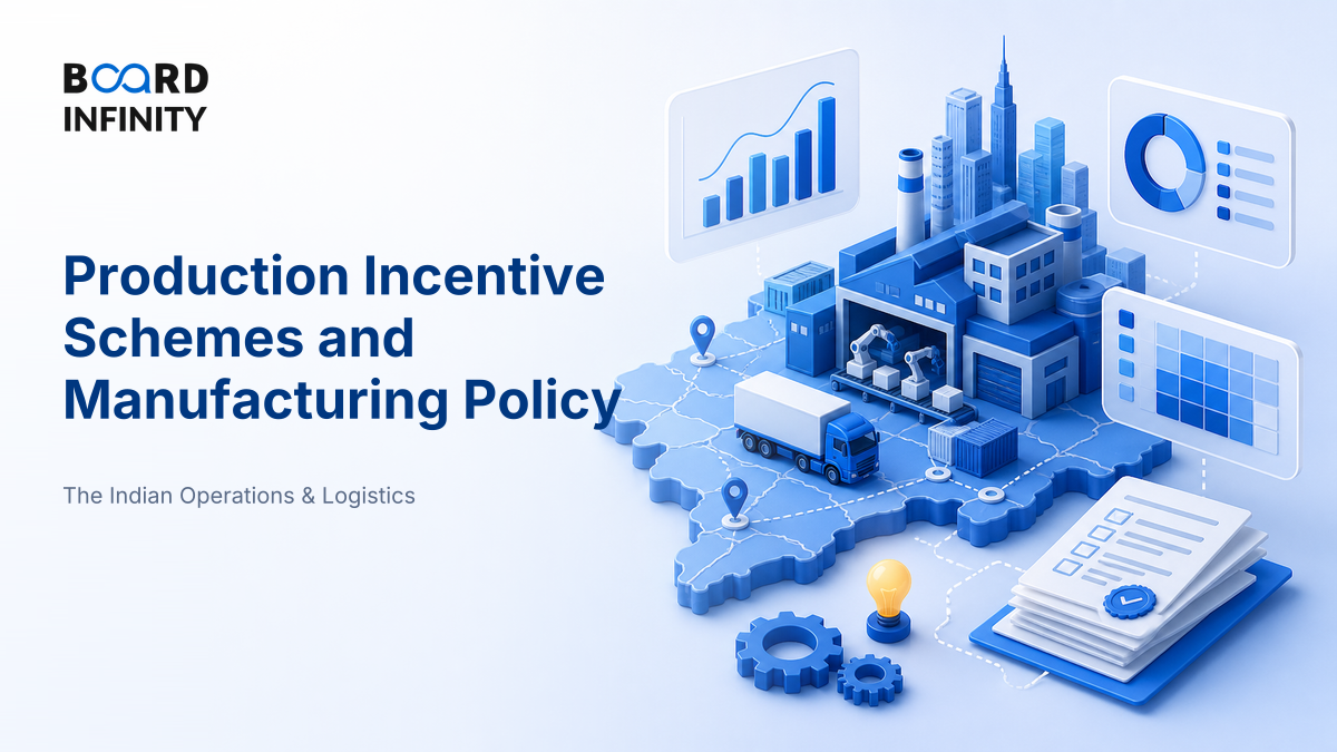 Production Incentive Schemes and Manufacturing Policy