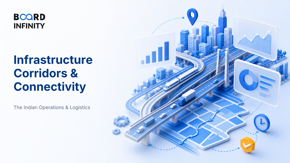 Infrastructure Programmes, Corridors & Connectivity