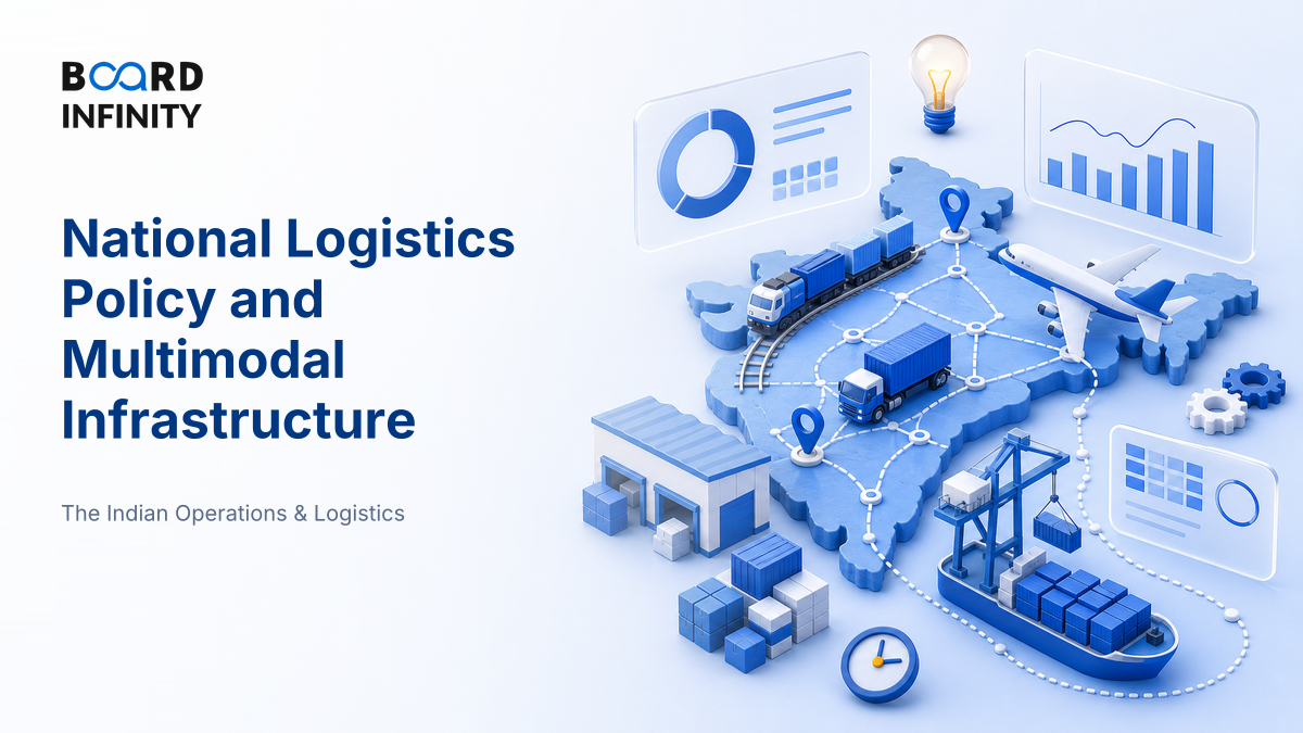 National Logistics Policy and Multimodal Infrastructure