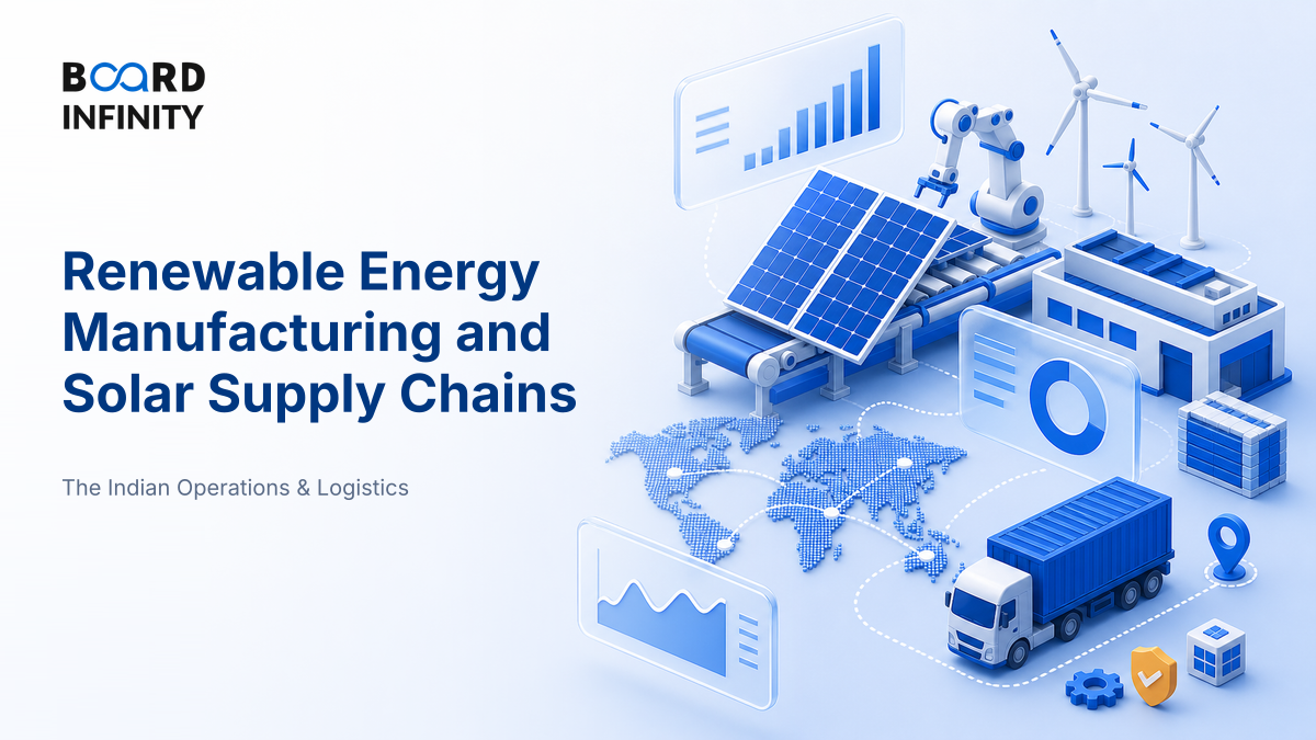 Renewable Energy Manufacturing and Solar Supply Chains