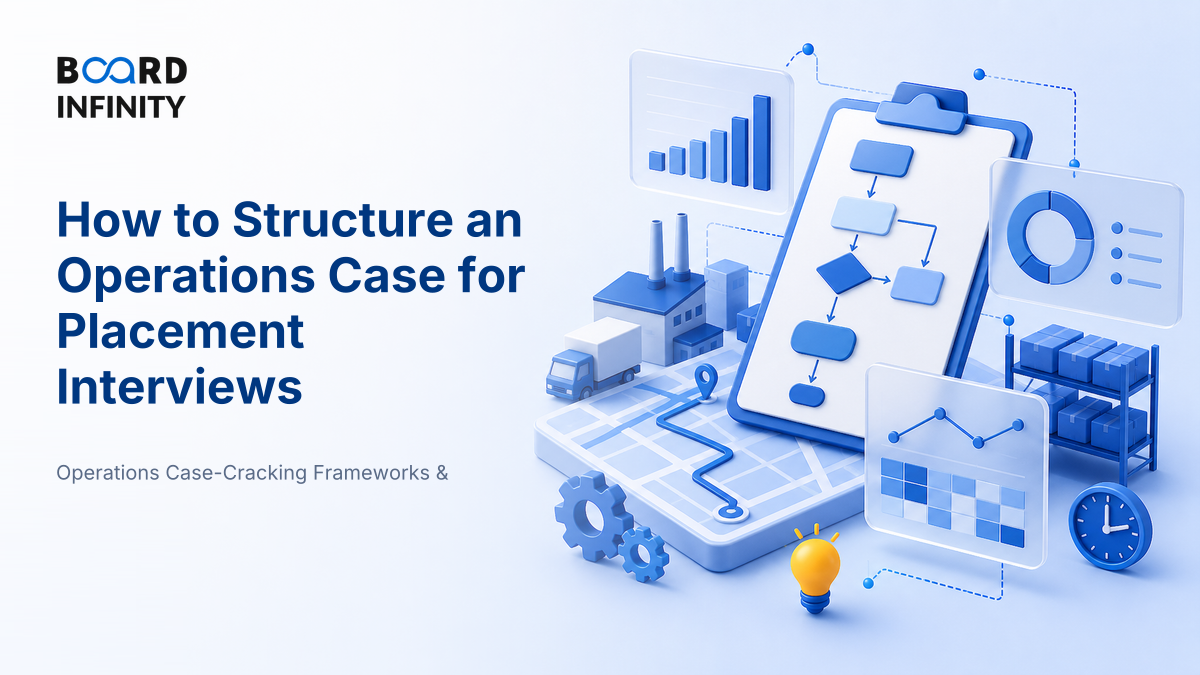 How to Structure an Operations Case