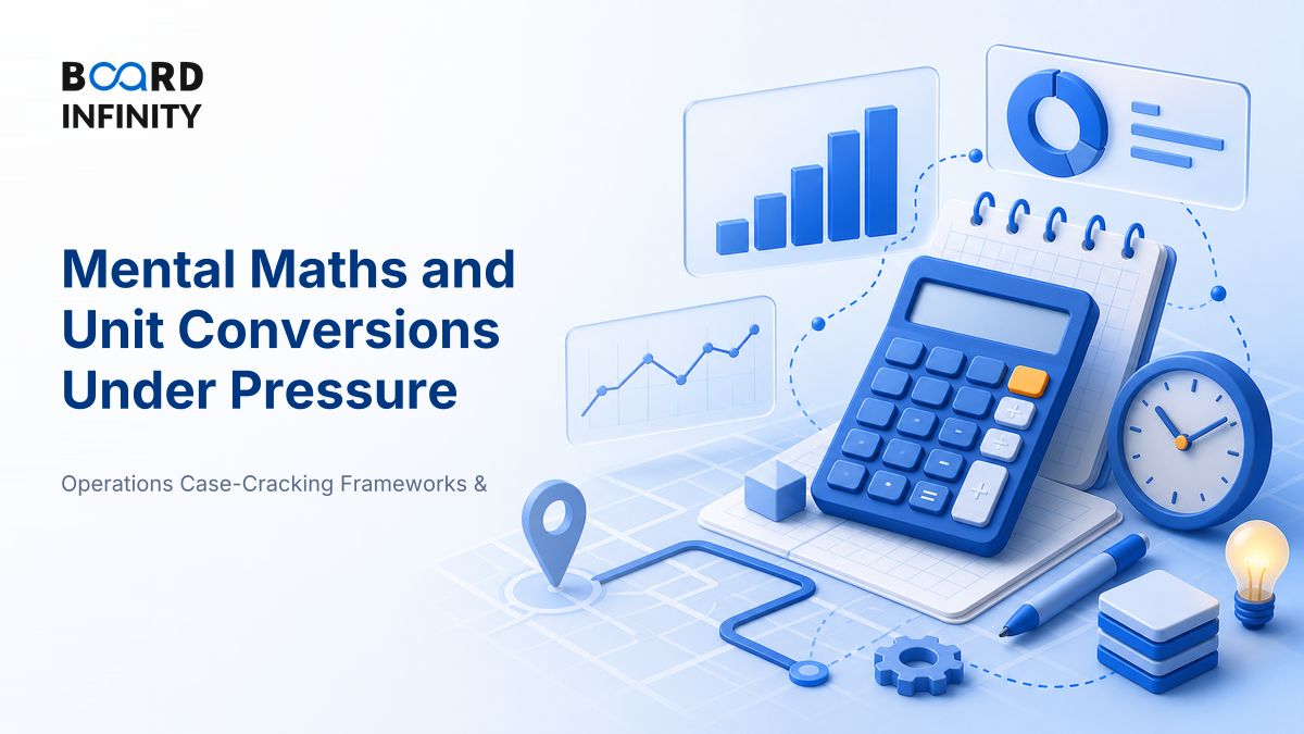 Mental Maths and Unit Conversions Under Pressure