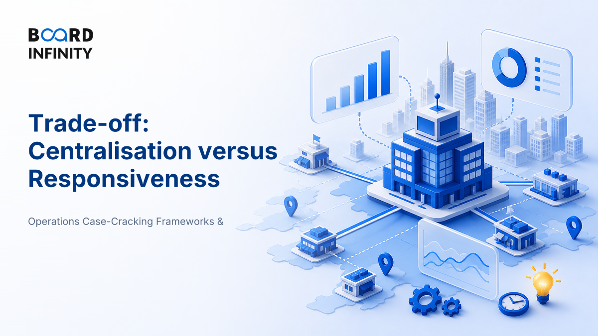 Trade-off: Centralisation versus Responsiveness