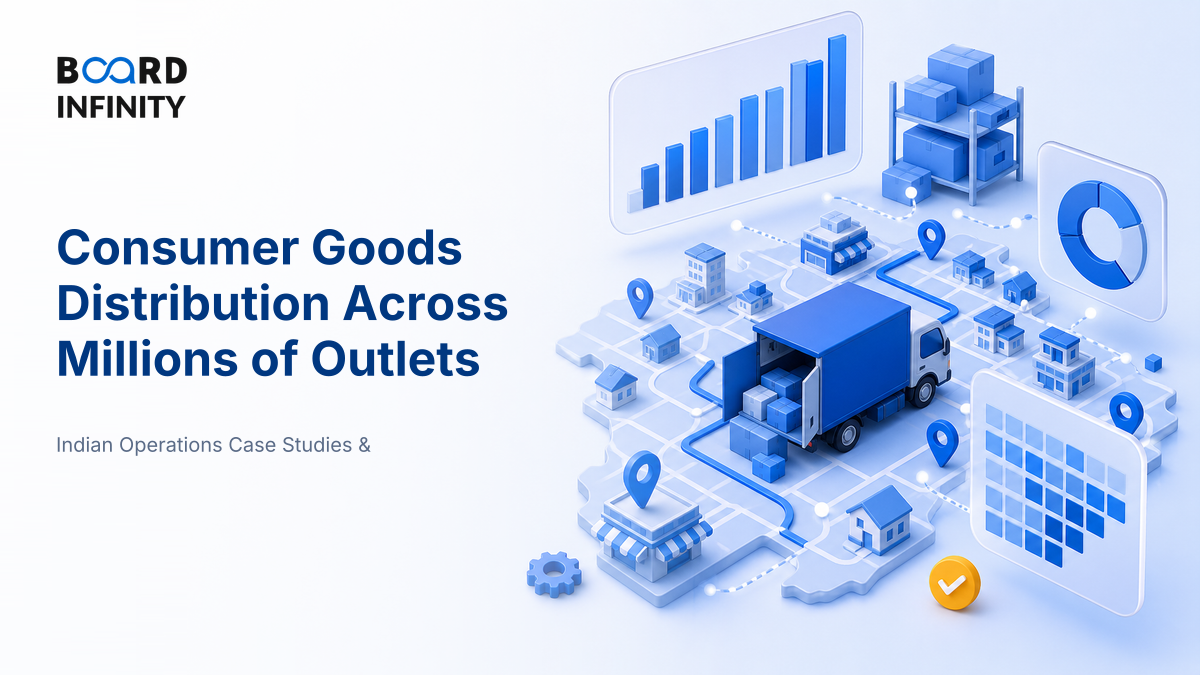 Consumer Goods Distribution Across Millions of Outlets