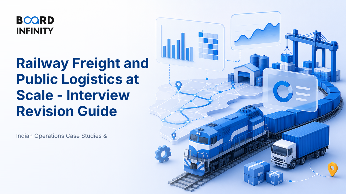 Railway Freight and Public Logistics at Scale