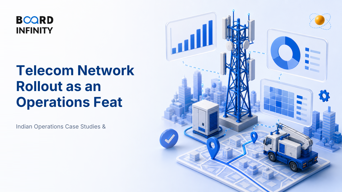 Telecom Network Rollout as an Operations Feat