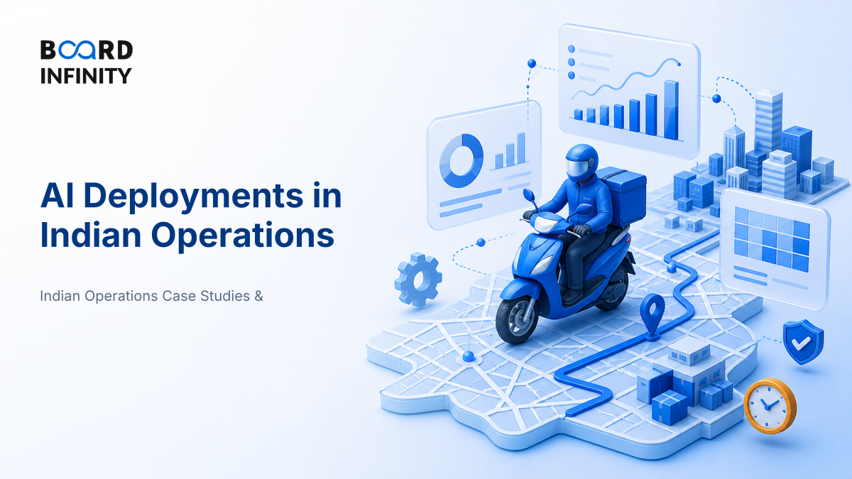 AI Deployments in Indian Operations: What Actually Shipped and How to Explain It in Interviews