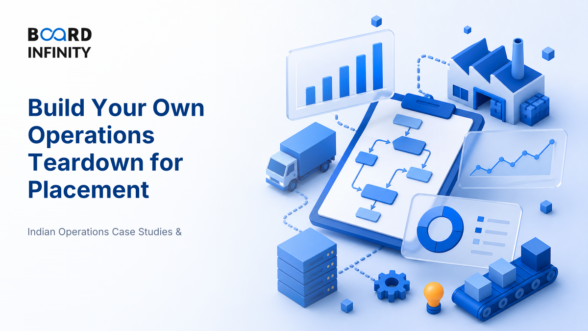 Build Your Own Operations Teardown for Placement Interviews
