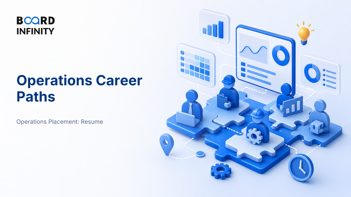 Operations Career Paths and What Each Role Owns