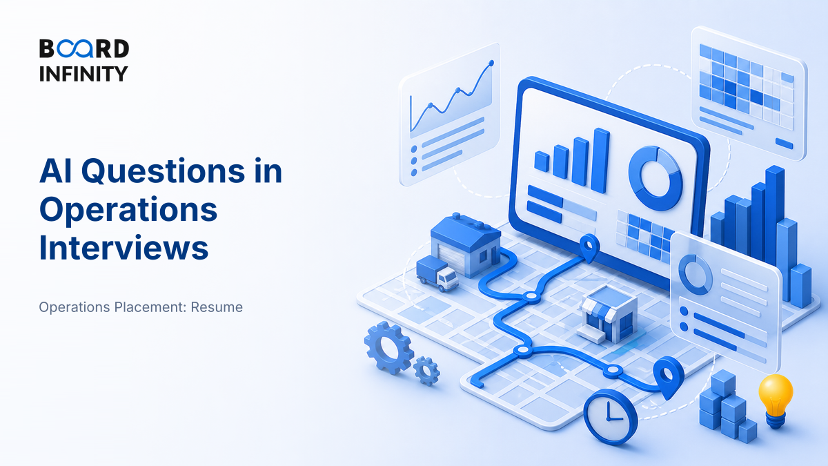 AI Questions in Operations Interviews