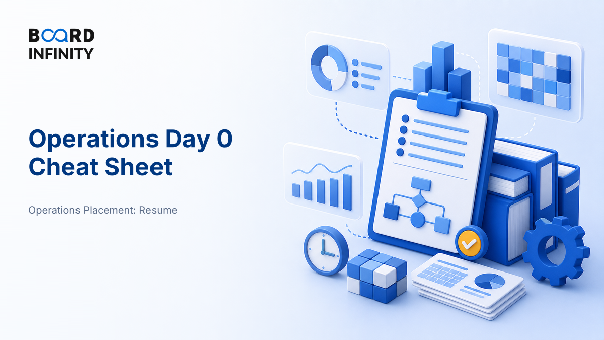 The Operations Day 0 Cheat Sheet & Formula Card Deck