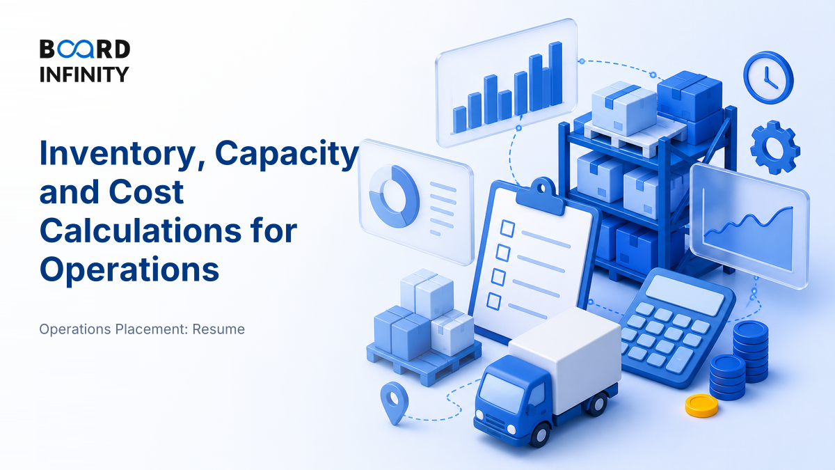 Calculation Questions: Inventory, Capacity & Cost, Solved
