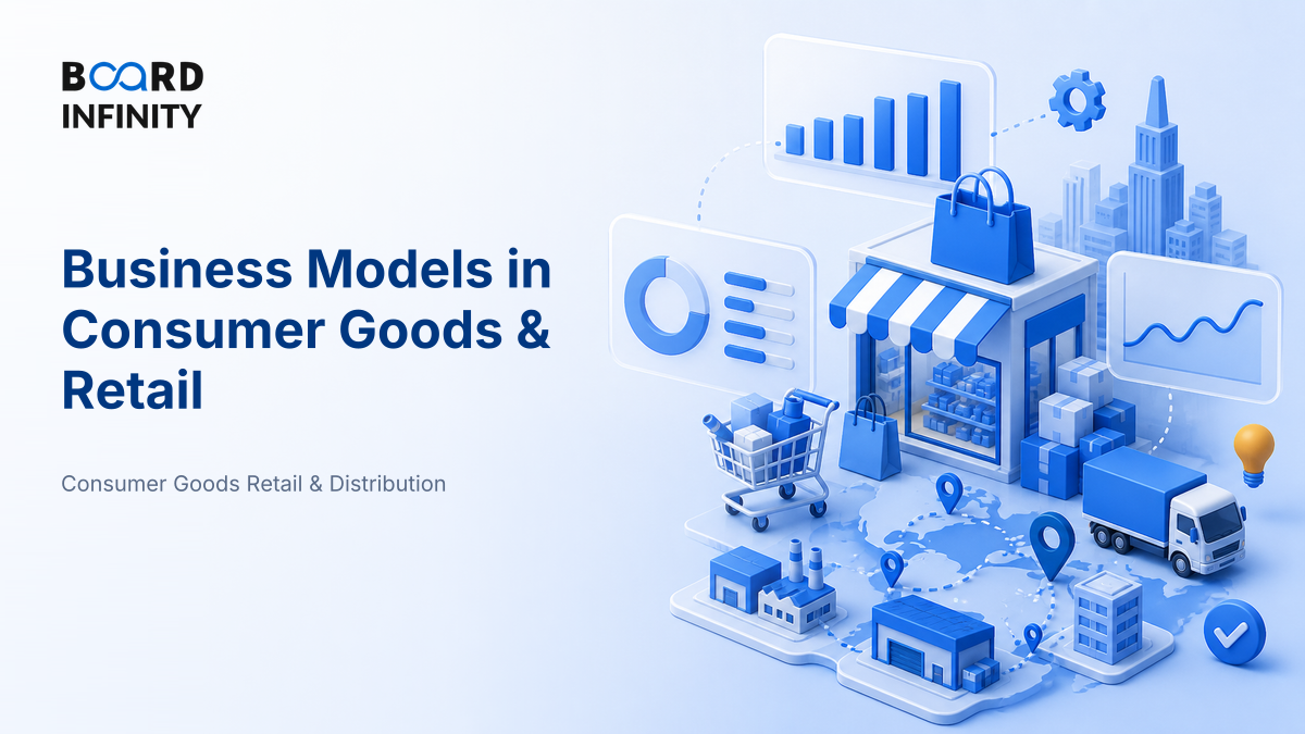Business Models: How Consumer Goods & Retail Players Make Money