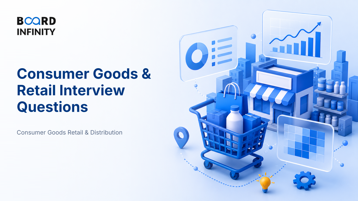Consumer Goods & Retail Interview Questions With Model Answers