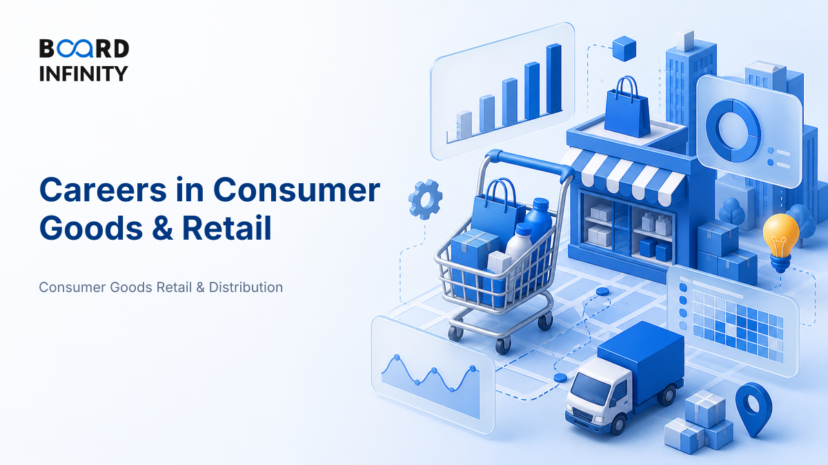 Careers in Consumer Goods & Retail: Roles, Employers & Pay