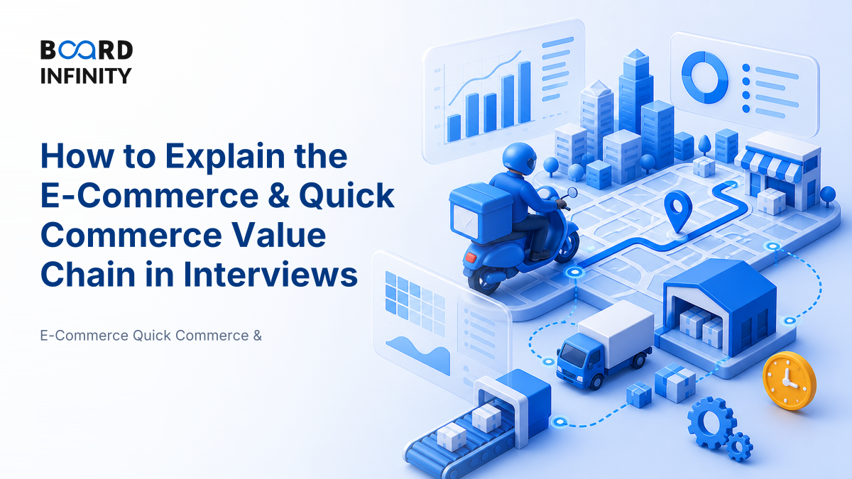How the E-Commerce & Quick Commerce Value Chain Works