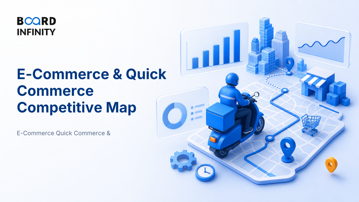 Key Players and the Competitive Map in E-Commerce & Quick Commerce