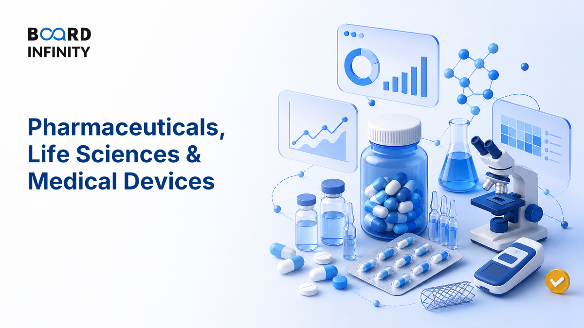 Pharmaceuticals, Life Sciences & Medical Devices