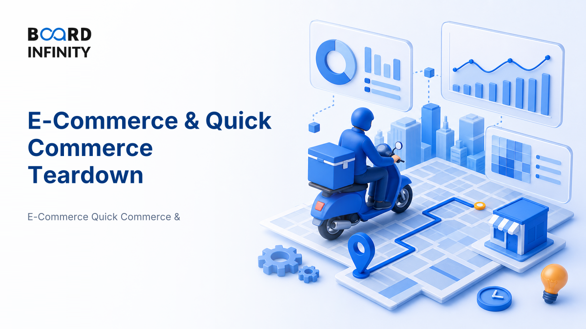 E-Commerce & Quick Commerce Teardown: Interview Framework, Metrics and Case Study