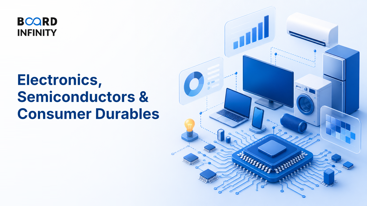 Electronics, Semiconductors & Consumer Durables