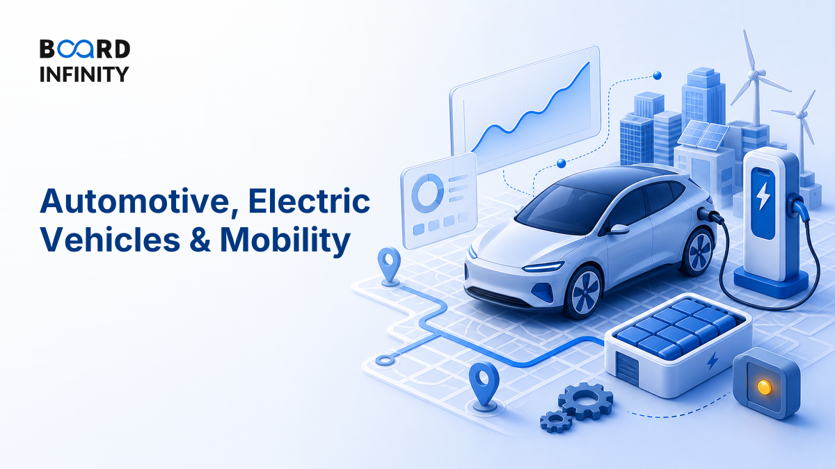 Automotive, Electric Vehicles & Mobility
