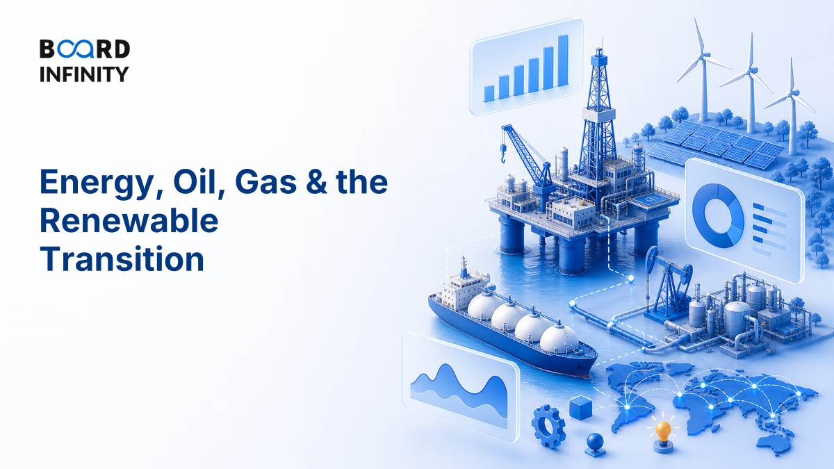 Energy, Oil, Gas & the Renewable Transition