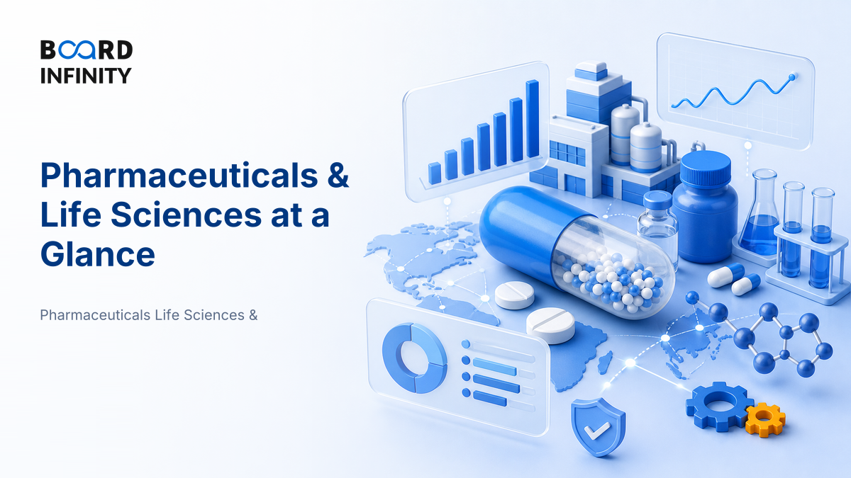 Pharmaceuticals & Life Sciences at a Glance: Size, Growth & Structure