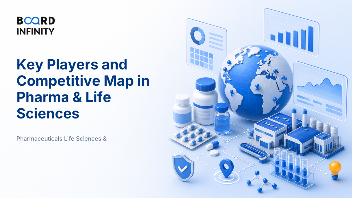 Key Players and the Competitive Map in Pharmaceuticals & Life Sciences