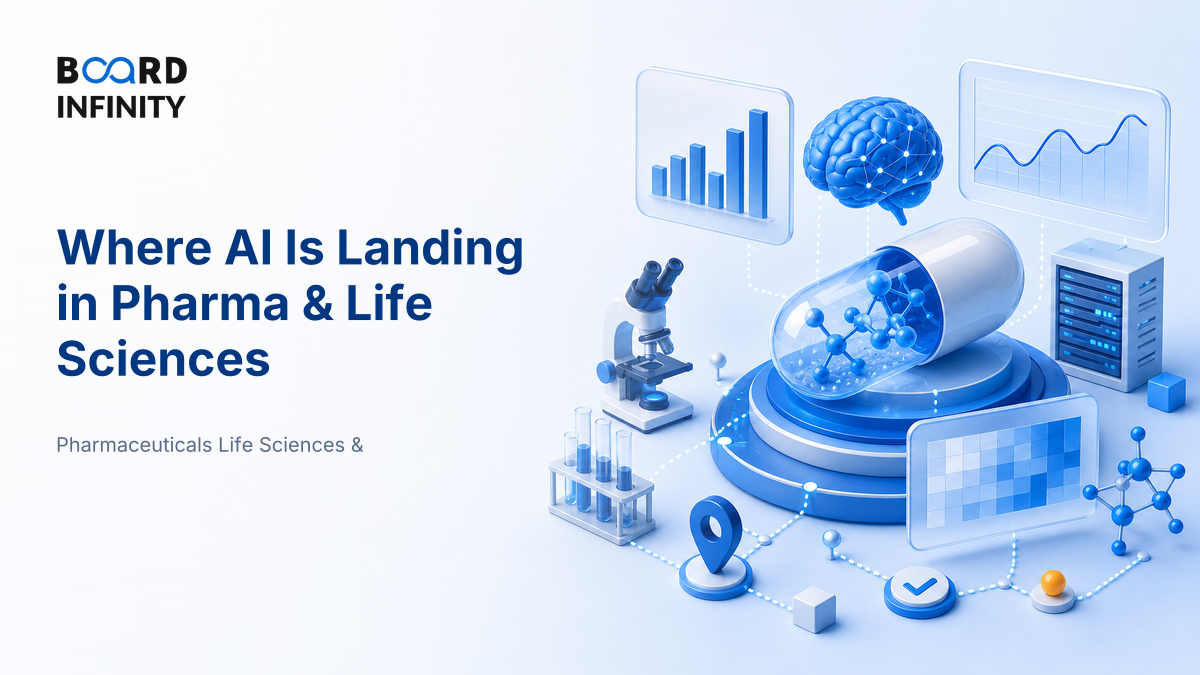 Where AI Is Landing in Pharmaceuticals & Life Sciences