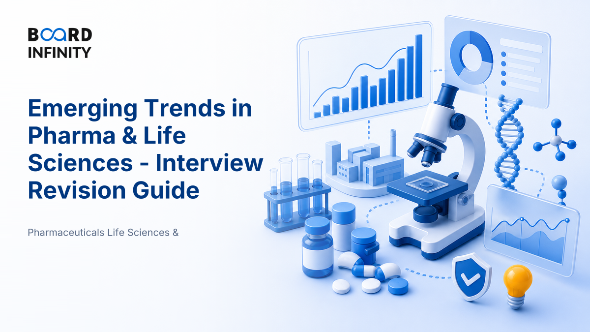 Emerging Trends Reshaping Pharmaceuticals & Life Sciences