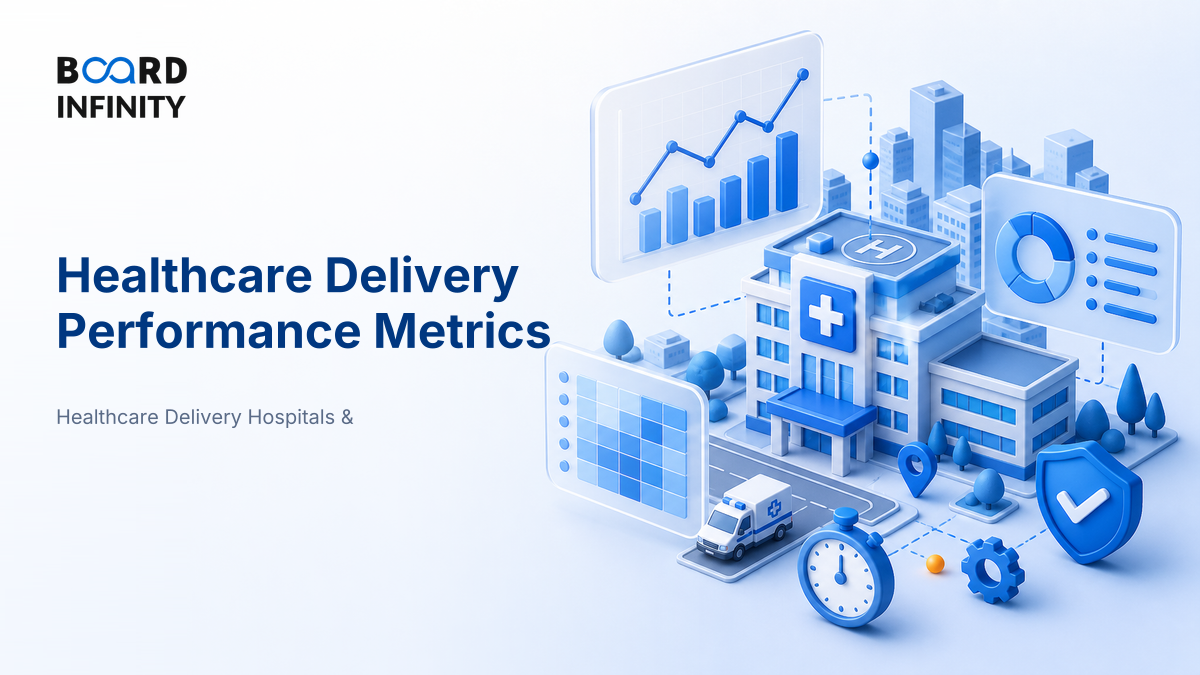 The Metrics That Define Healthcare Delivery Performance
