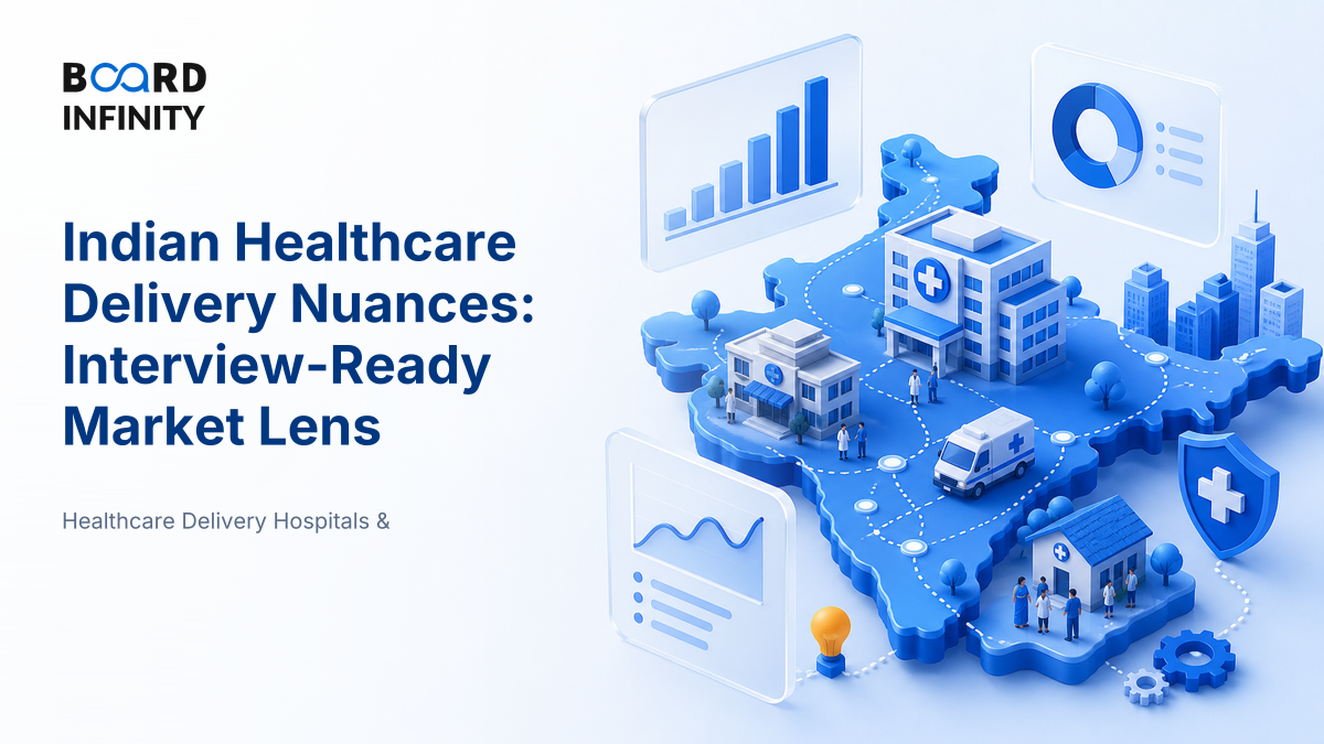 Indian Market Nuances in Healthcare Delivery