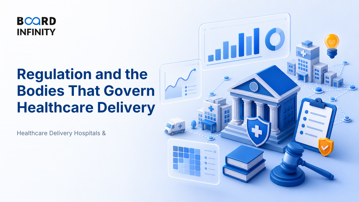 Regulation and the Bodies That Govern Healthcare Delivery