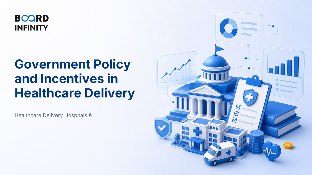 Government Policy and Incentives Shaping Healthcare Delivery