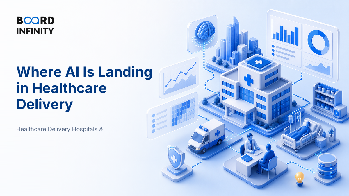 Where AI Is Landing in Healthcare Delivery